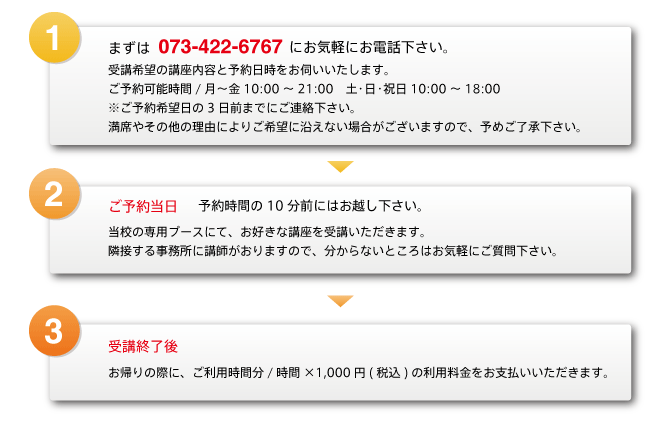 受講までの流れ