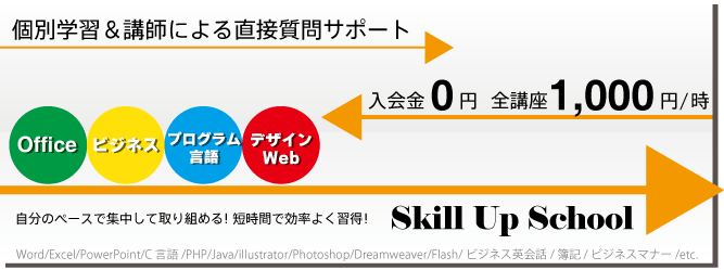 スキルアップスクール